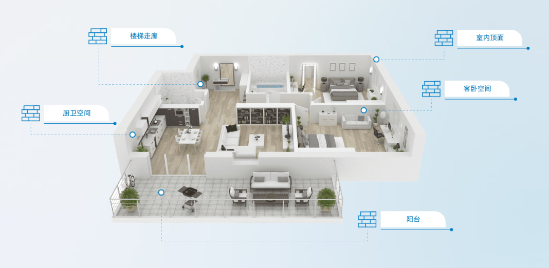 華邦保和內(nèi)墻解決方案 華邦保和內(nèi)墻解決方案